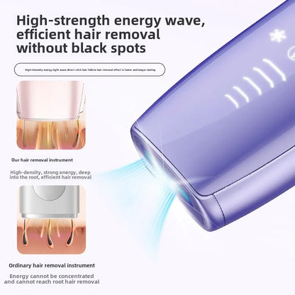 Portable IPL Laser Hair Removal Device with Ice Cooling System Painless for Smooth Skin